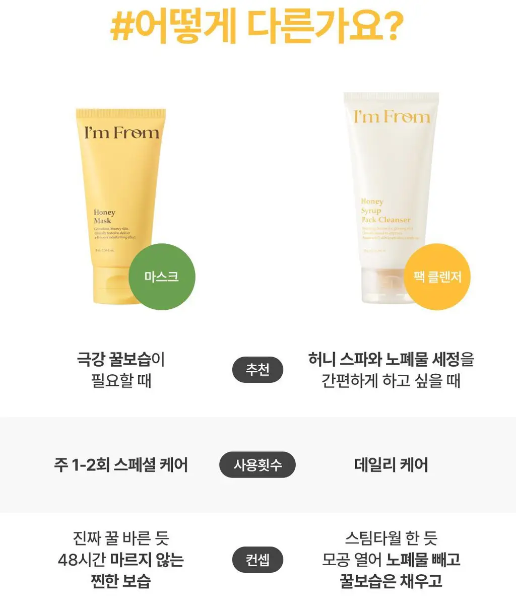 [60초팩클렌징] 아임프롬 팩클렌저 120g 3종 (허니/피그/애프리콧) 상세페이지 38